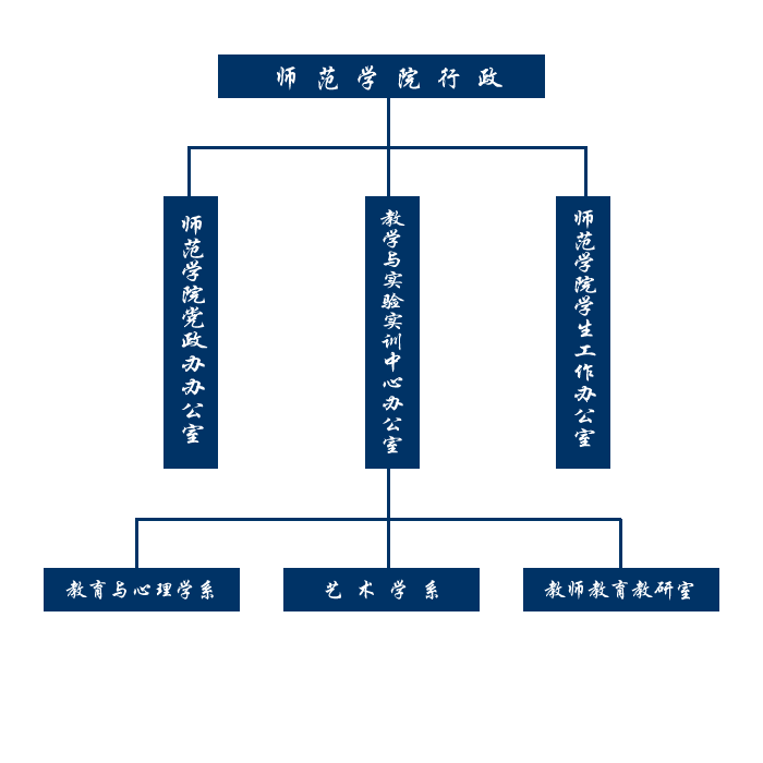 太阳集团tyc86行政.png