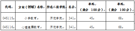 lKap_1742551404162040922.png QQ截图20250321115937.png